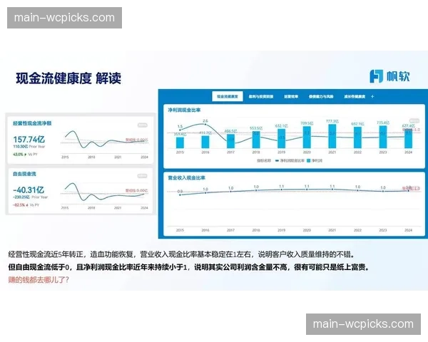 财务分析：投资机构报告显示，高效转换与球队比赛收入正相关